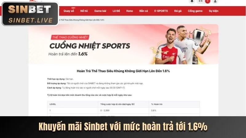 Giao diện nền tảng 8s nhà cái với nhiều trò chơi